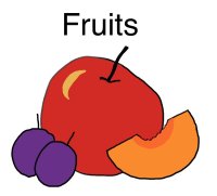 dessin%20FRUITS